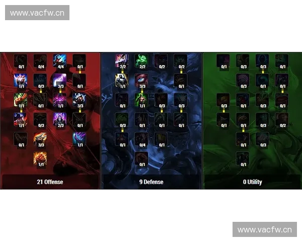 LOL哪个英雄更好玩 如何选择最适合你的玩法风格 LOL哪个英雄更好玩 如何选择最适合你的玩法风格